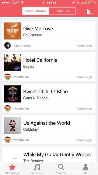 Twistjam gallery image