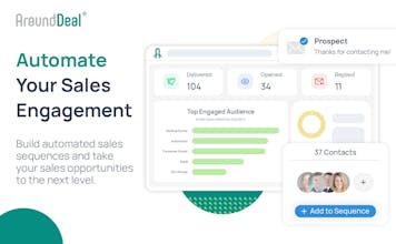 AroundDeal gallery image