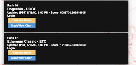 💎🙌 Crypto Momentum gallery image
