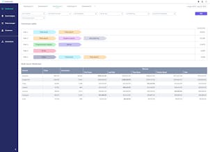 Indicado gallery image