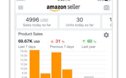 Amazon Seller media 1
