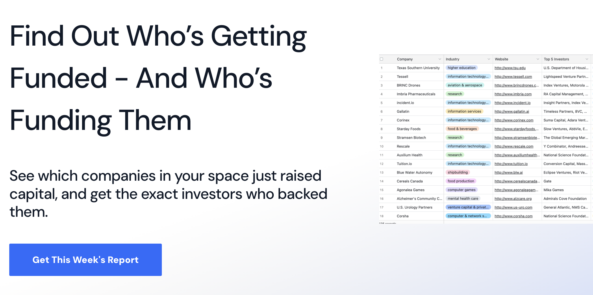 Funding Insider - Find out who’s getting funded — and who’s funding them media 1
