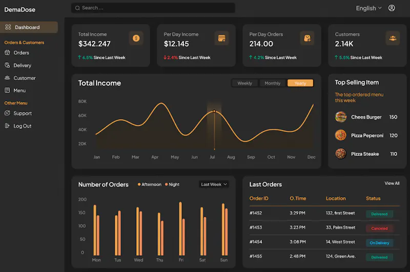 DemaDose screenshot 1