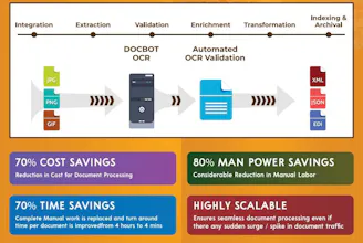 DOCBOT-Intelligent Document Automation gallery image