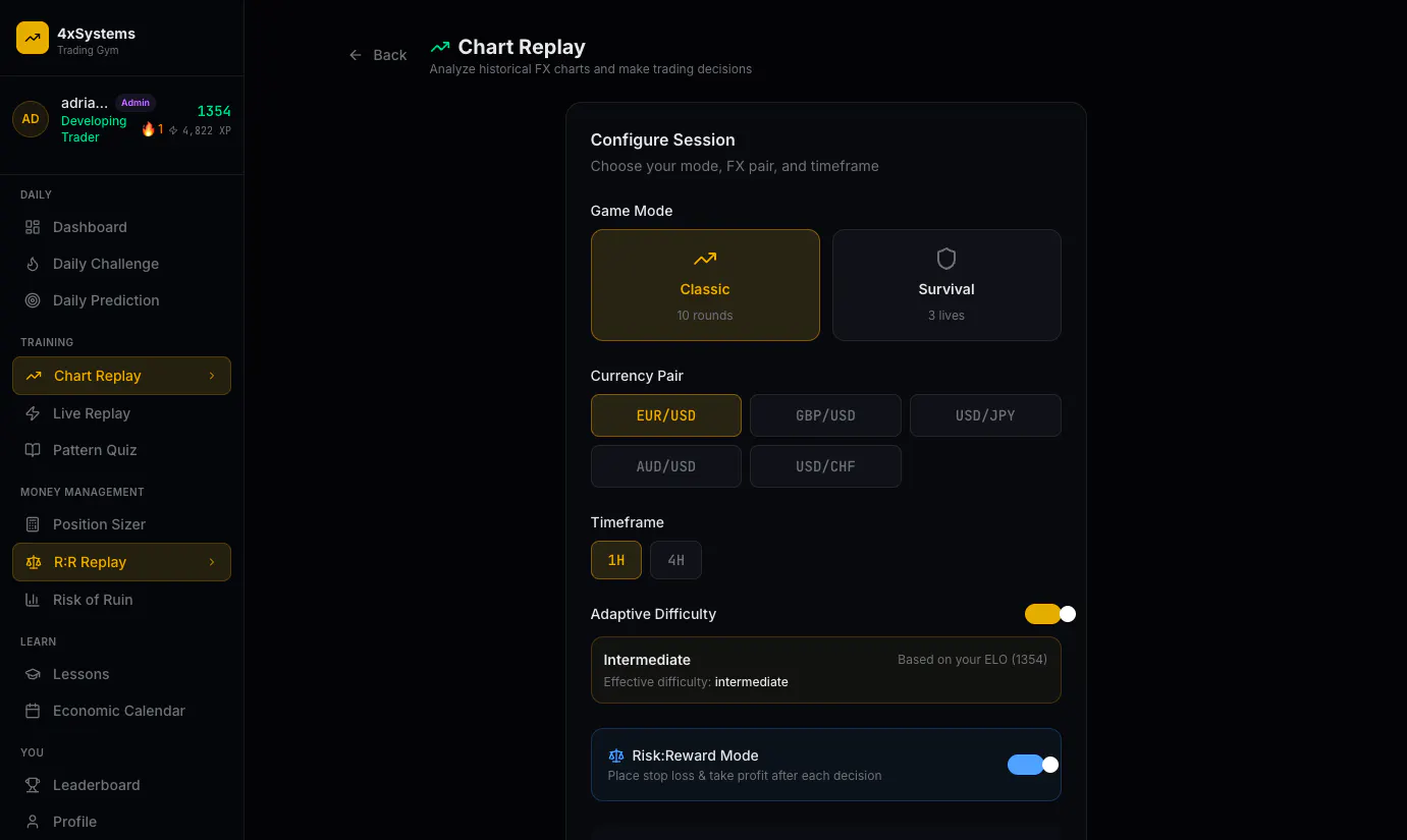 4xSystems — Trading Gym 제품 배너
