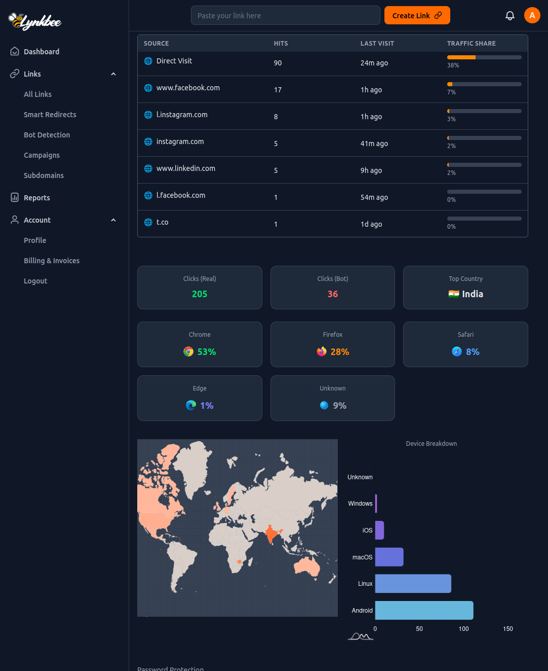 Lynkbee - Screenshot 4 showing product features and functionality
