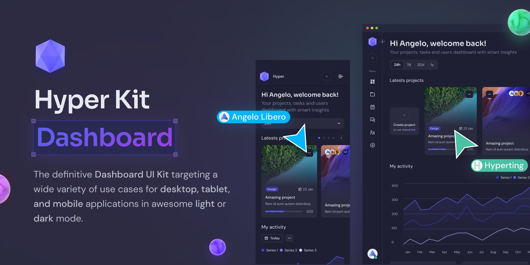 Hyper Dashboard Design Kit Product Hunt