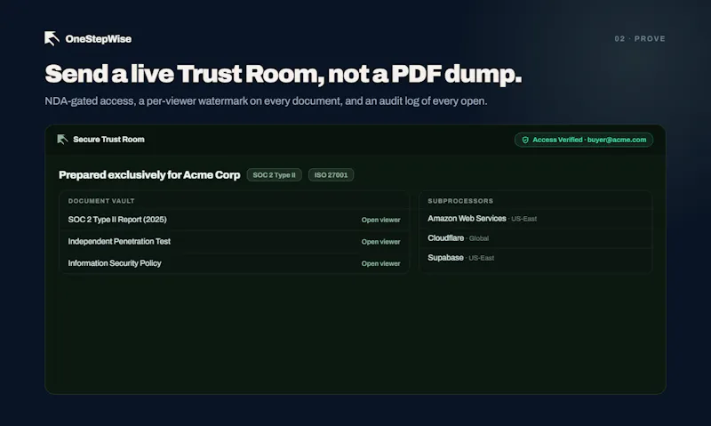 OneStepWise screenshot 4