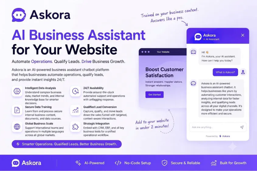 Askora Cloud gallery image