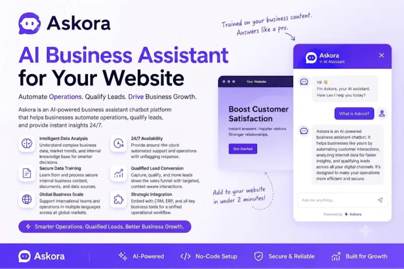 Askora Cloud screenshot 1
