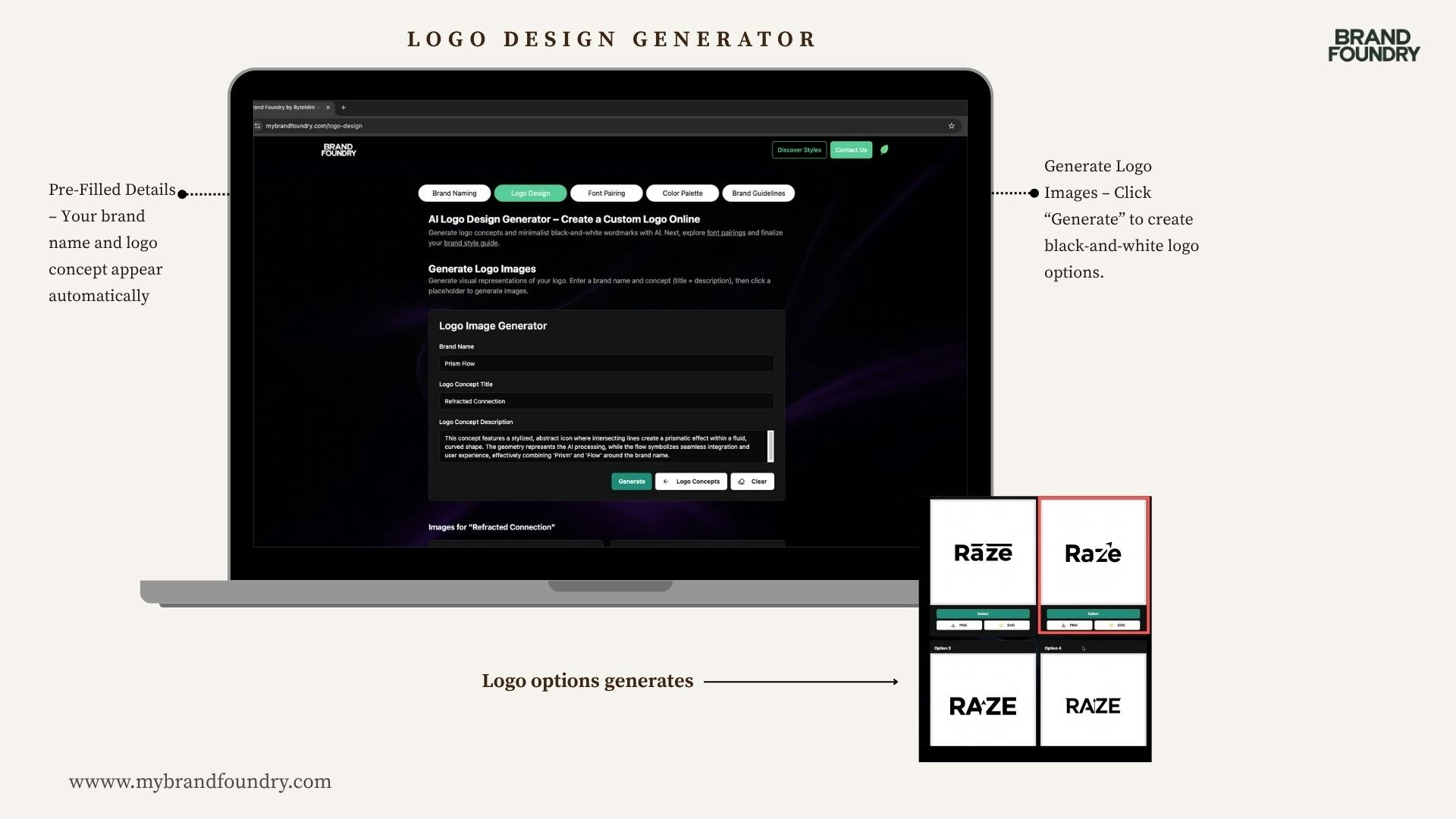 Brand Foundry by ByteMint gallery image