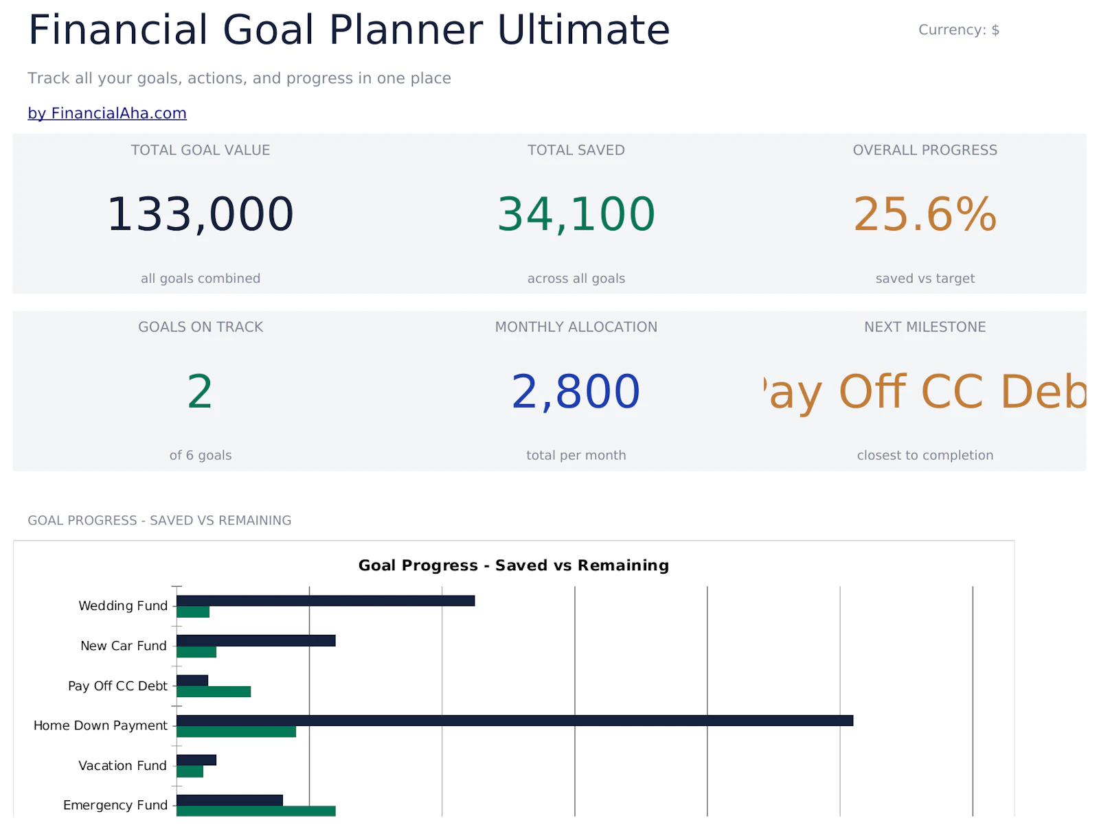FinancialAha! Ultimate Spreadsheets screenshot 45