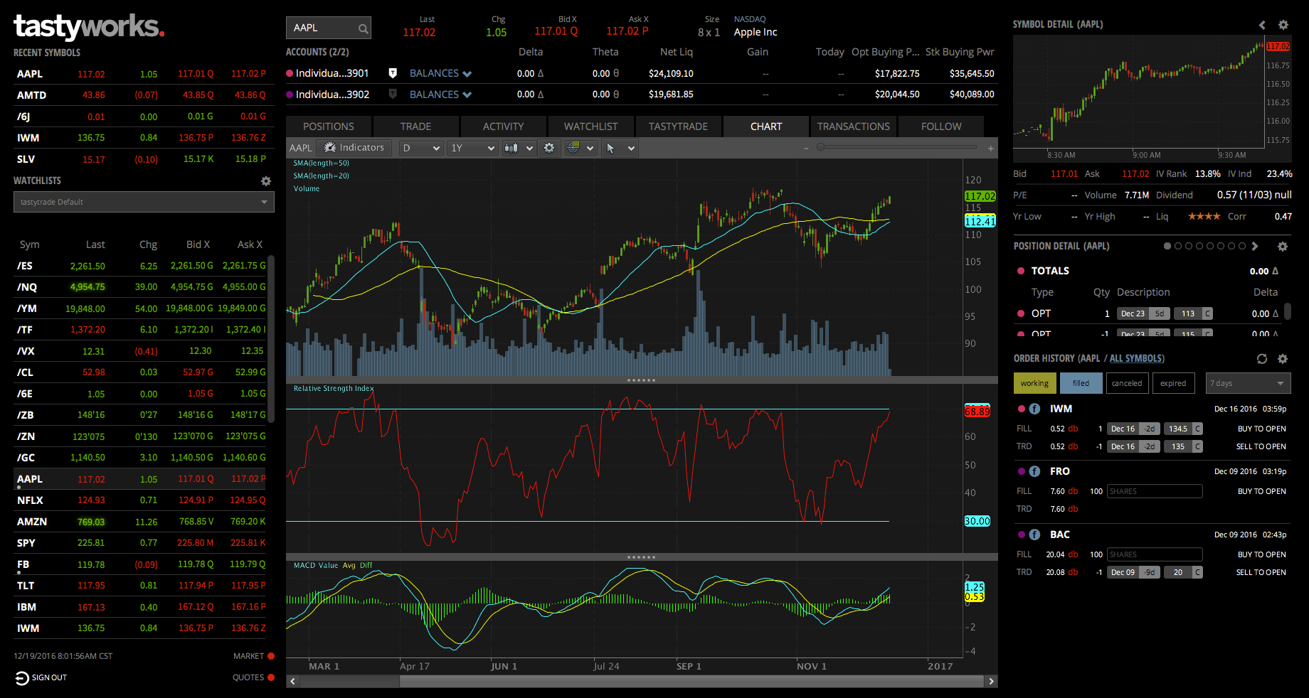 Tastyworks gallery image