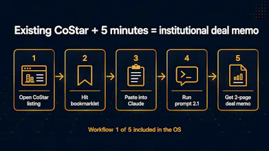 CRE AI Operating System gallery image