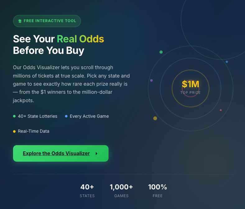 ScratchSmarter Odds Visualizer gallery image