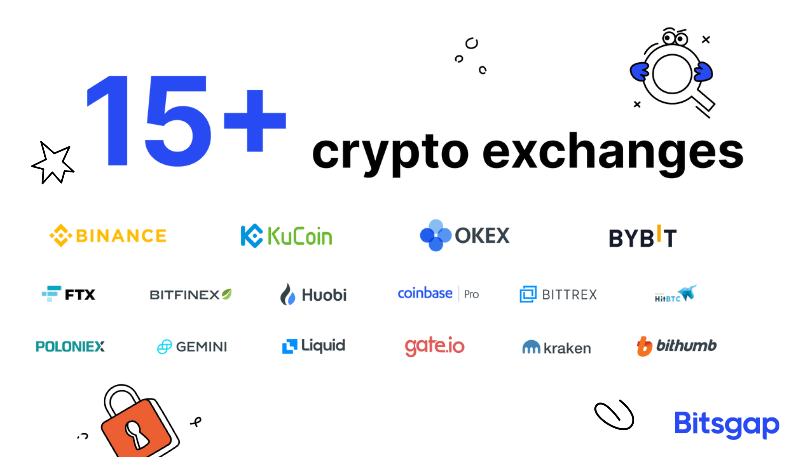 Bitsgap gallery image