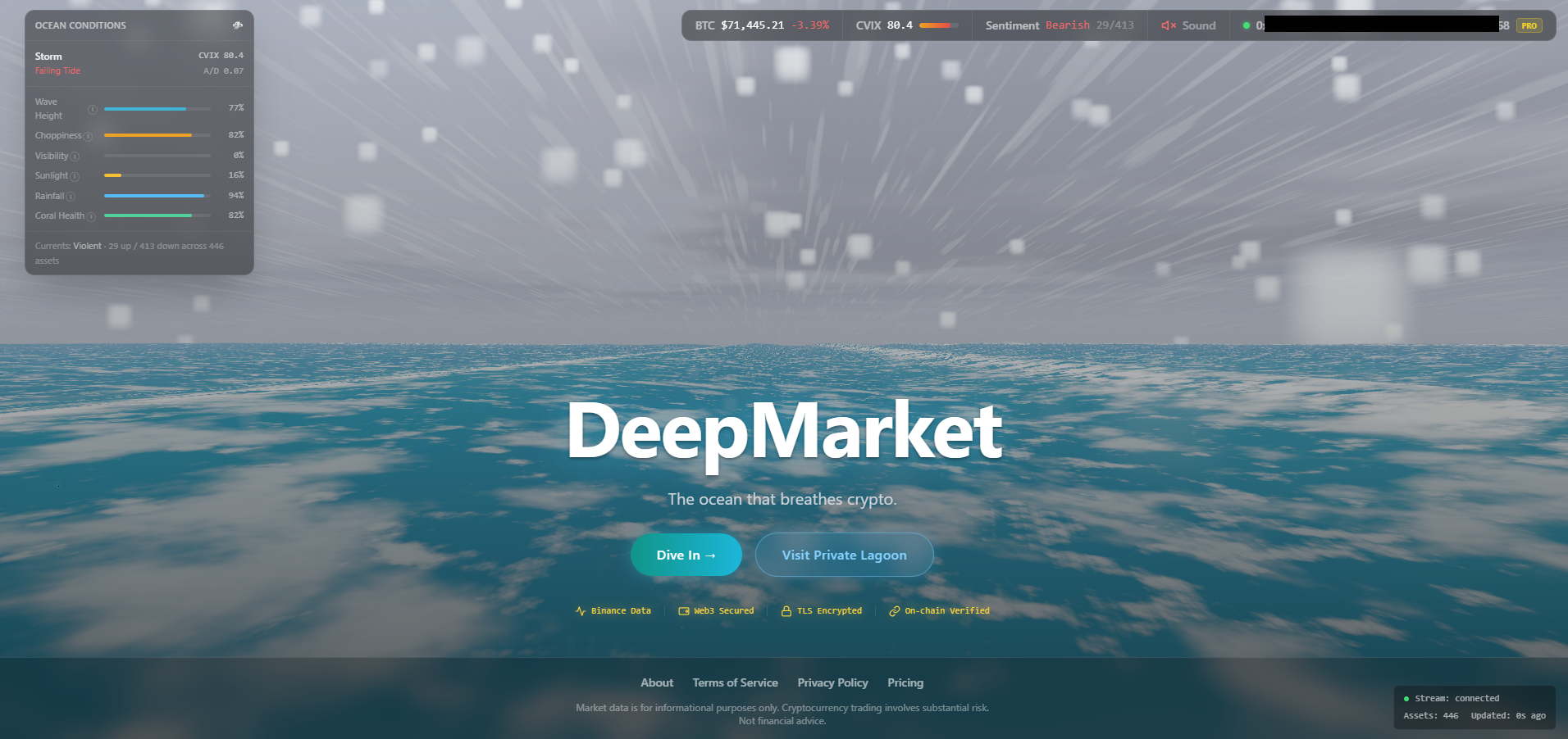 DeepMarket gallery image