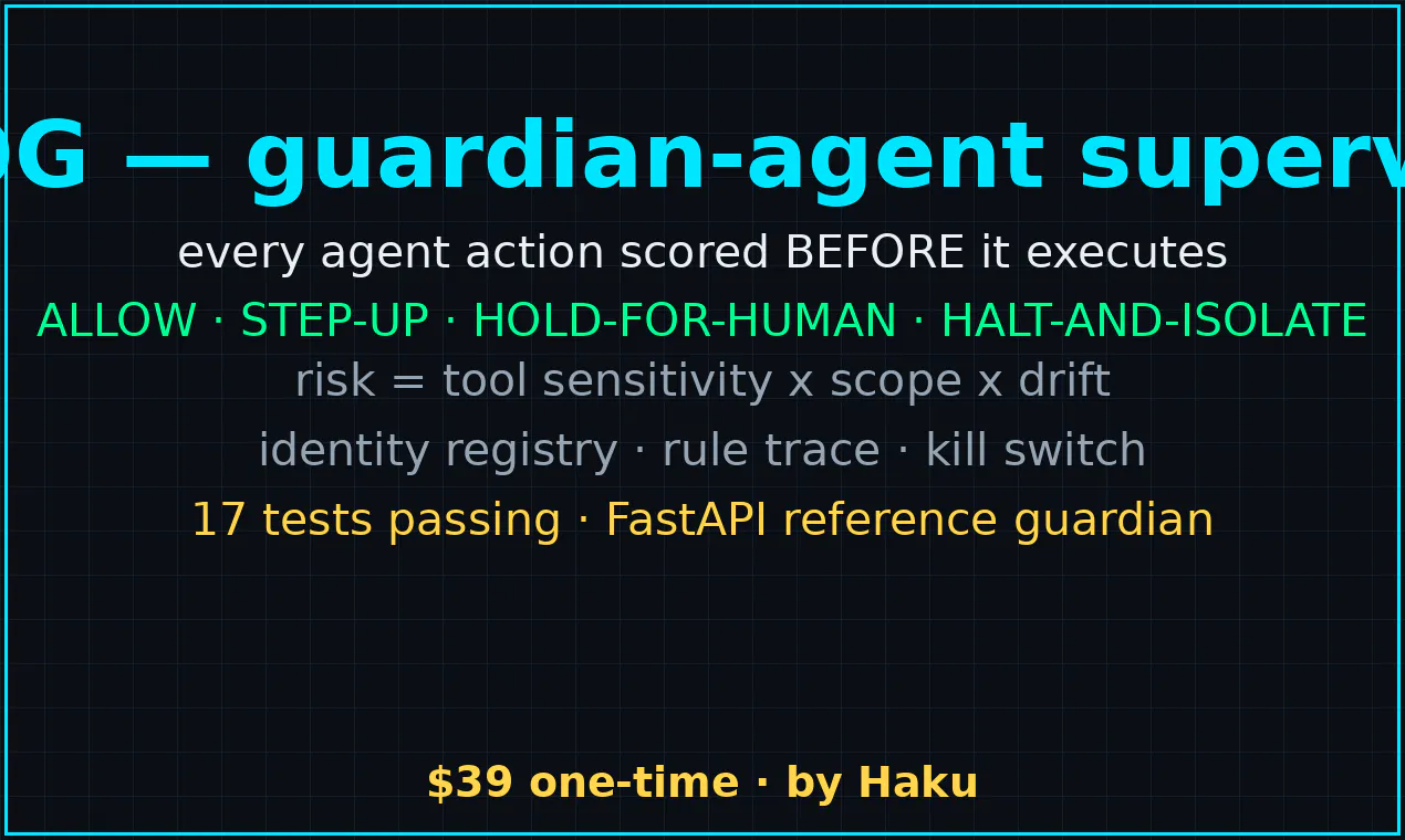 Watchdog — Guardian Agent Supervision gallery image