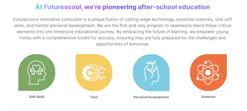 Futurescool gallery image