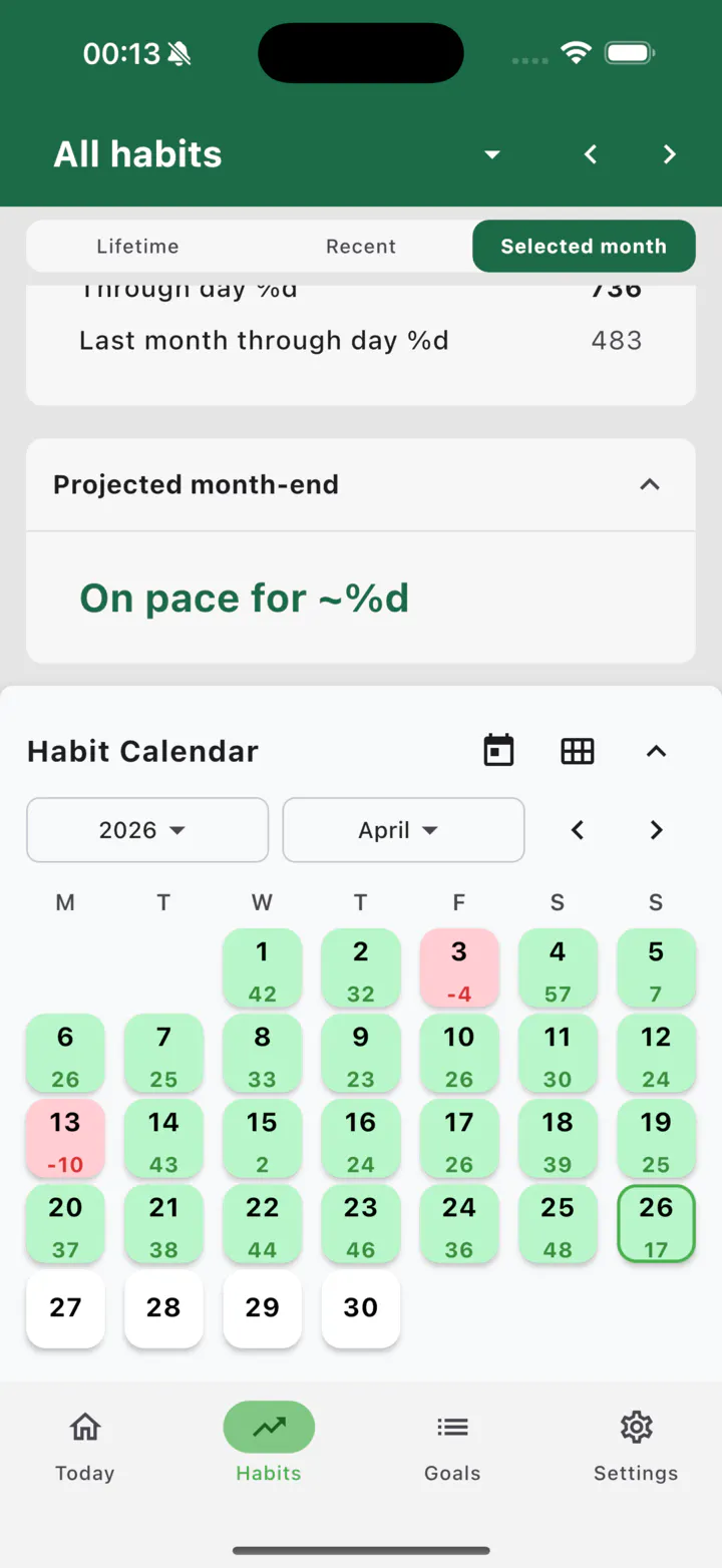 Habit2Goal gallery image