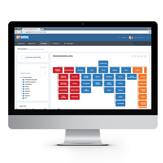 AO-online.nl: Proces management software - Main product screenshot demonstrating key features and user interface