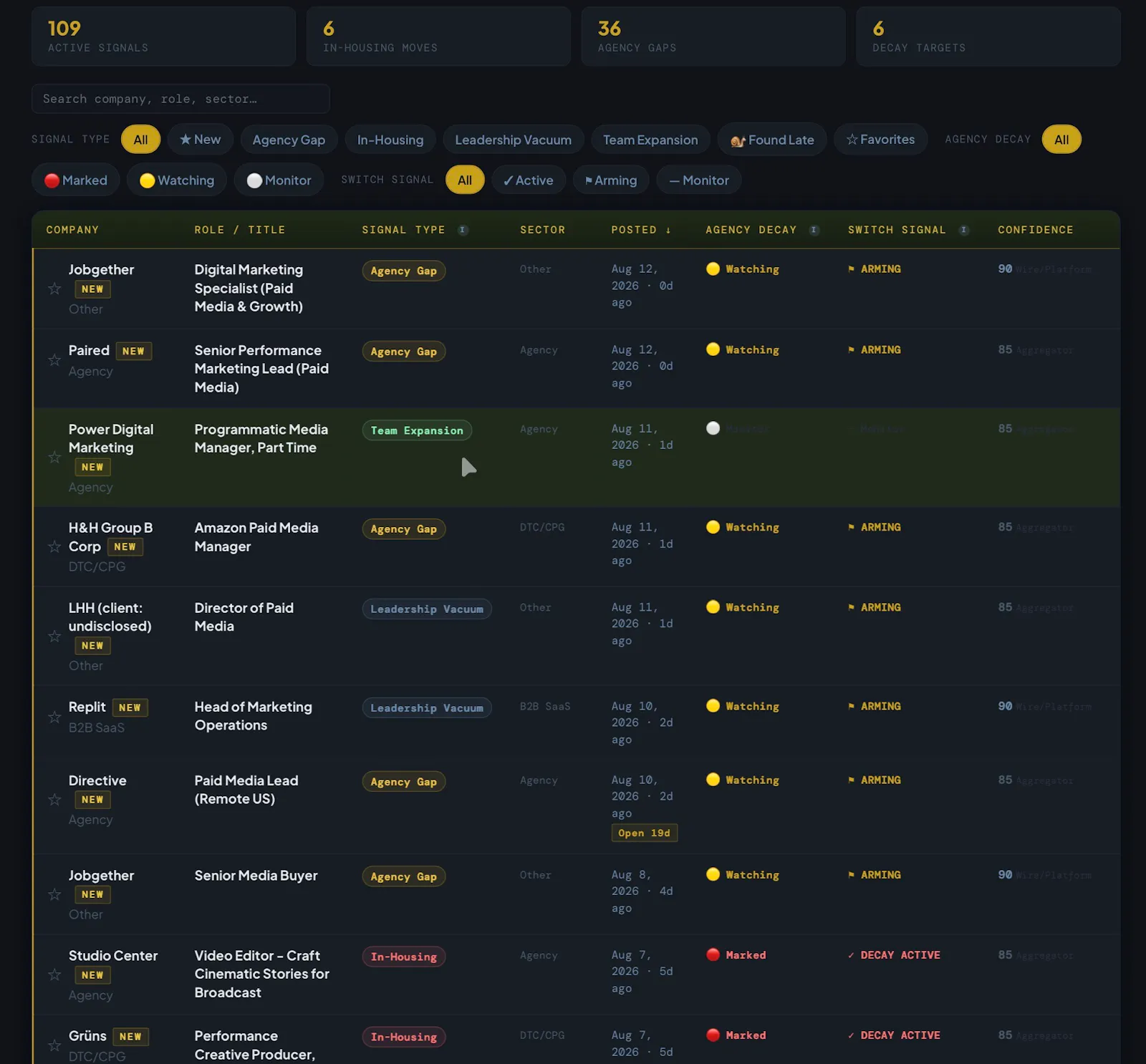 Peregrine OS Launch screenshot 5