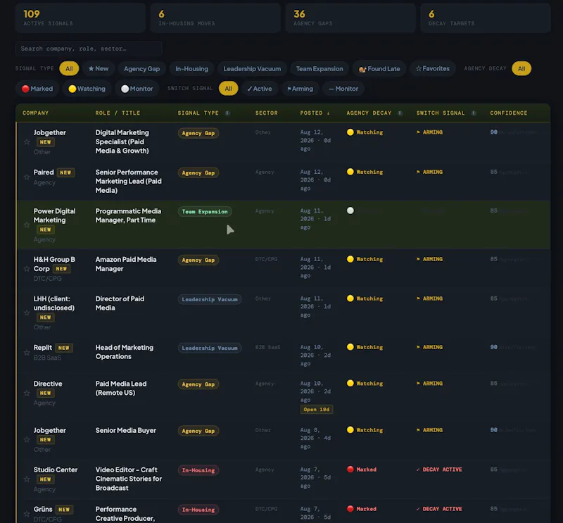 Peregrine OS Launch screenshot 5