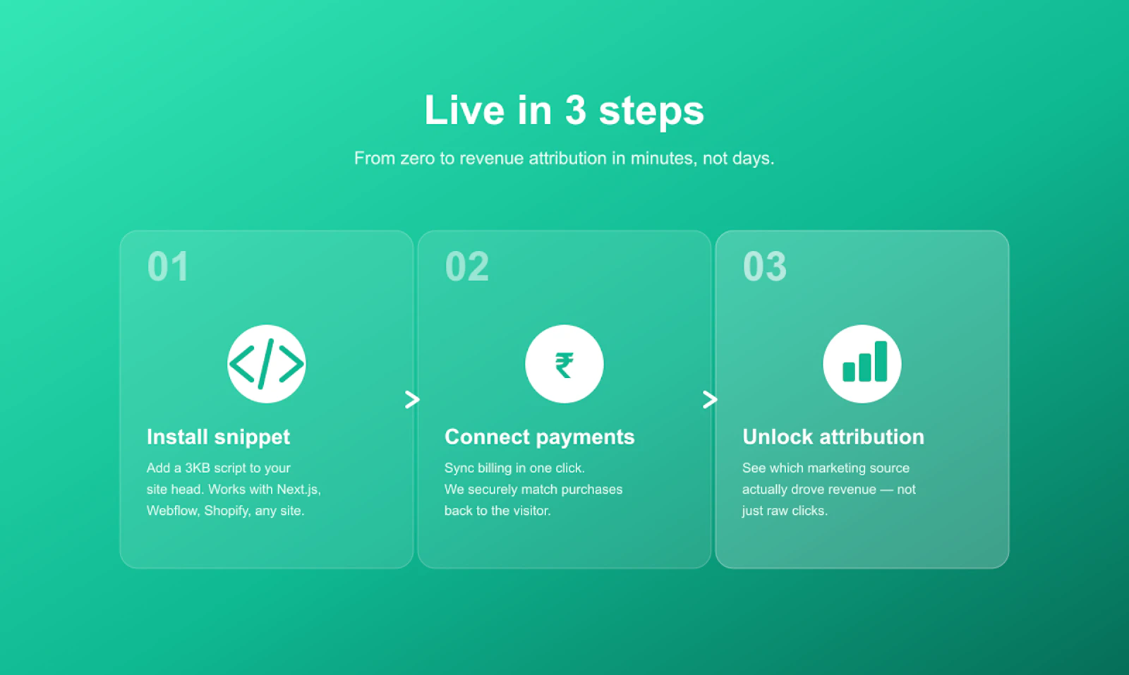 Intrack screenshot 3