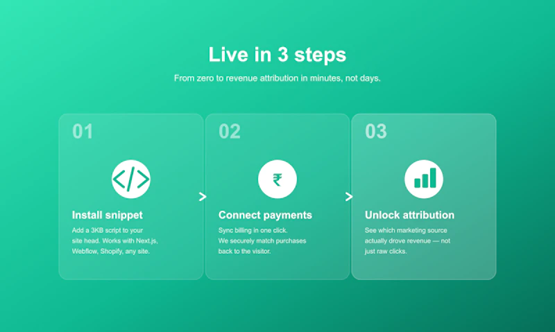 Intrack screenshot 3
