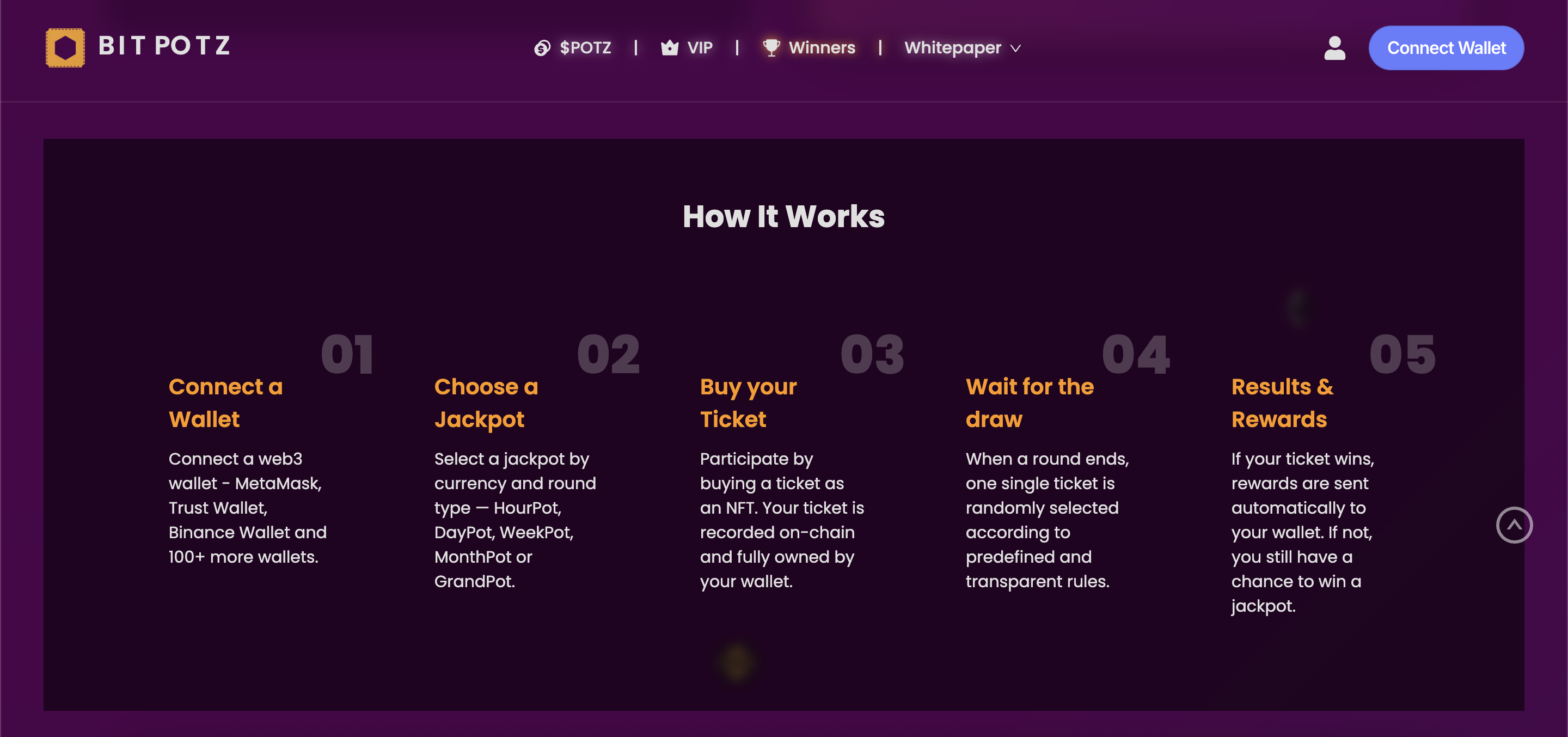 Bitpotz gallery image