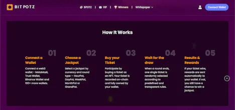 Bitpotz gallery image