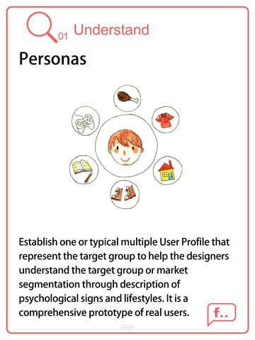 Design Thinking gallery image