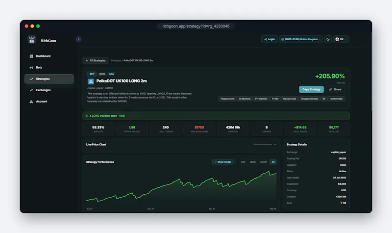 RichGoon screenshot 2