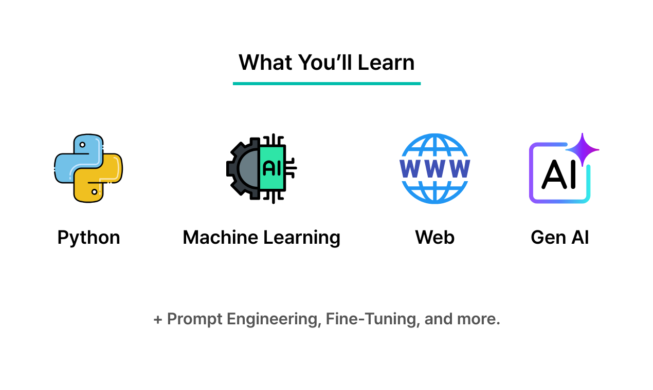 Mídia 6 de Codefriends |Plataforma de aprendizado - Aprenda codificação e IA, simplesmente.