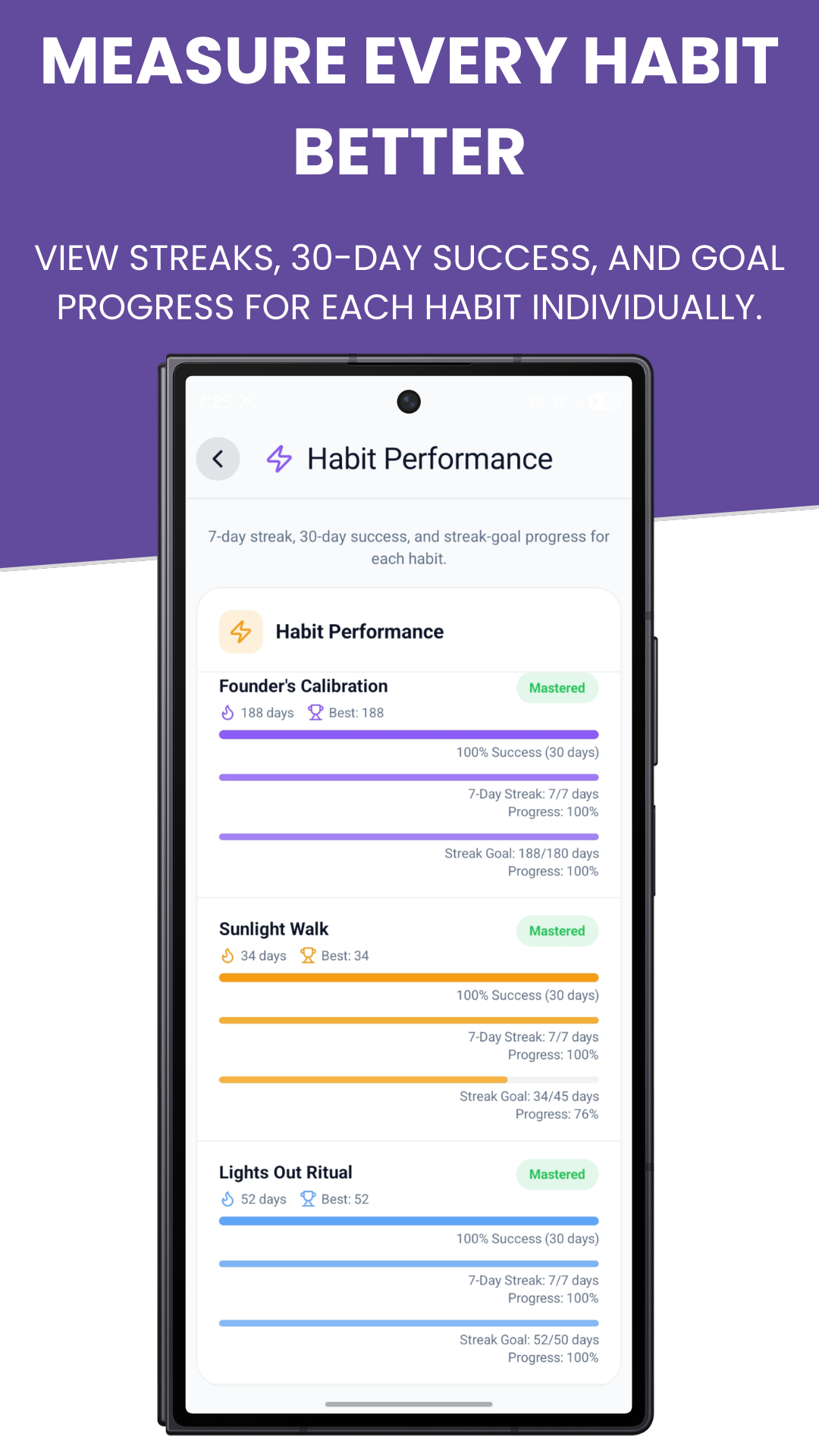 AI Habit Tracker gallery image