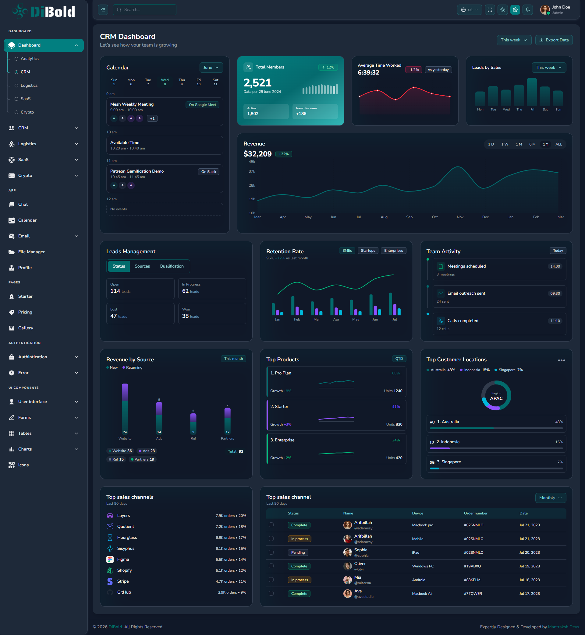 DiBold Admin Dashboard gallery image
