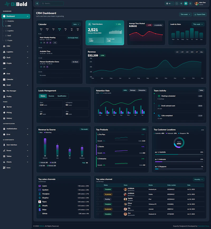 DiBold Admin Dashboard screenshot 4