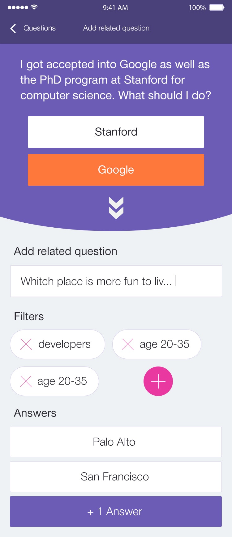 Perita.eu gallery image