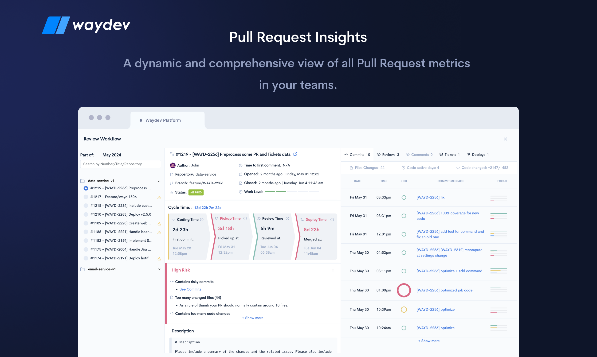 startuptile Waydev Pull Request Insights-Unlock powerful Pull Request insights with Waydev.