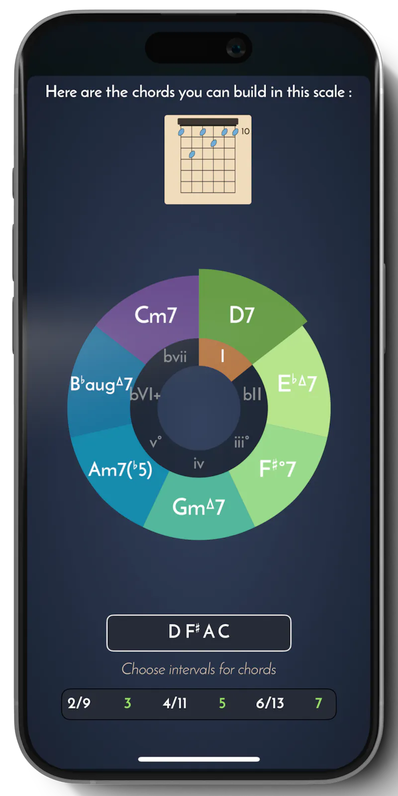 Jam Lab: Chord Progressions screenshot 4