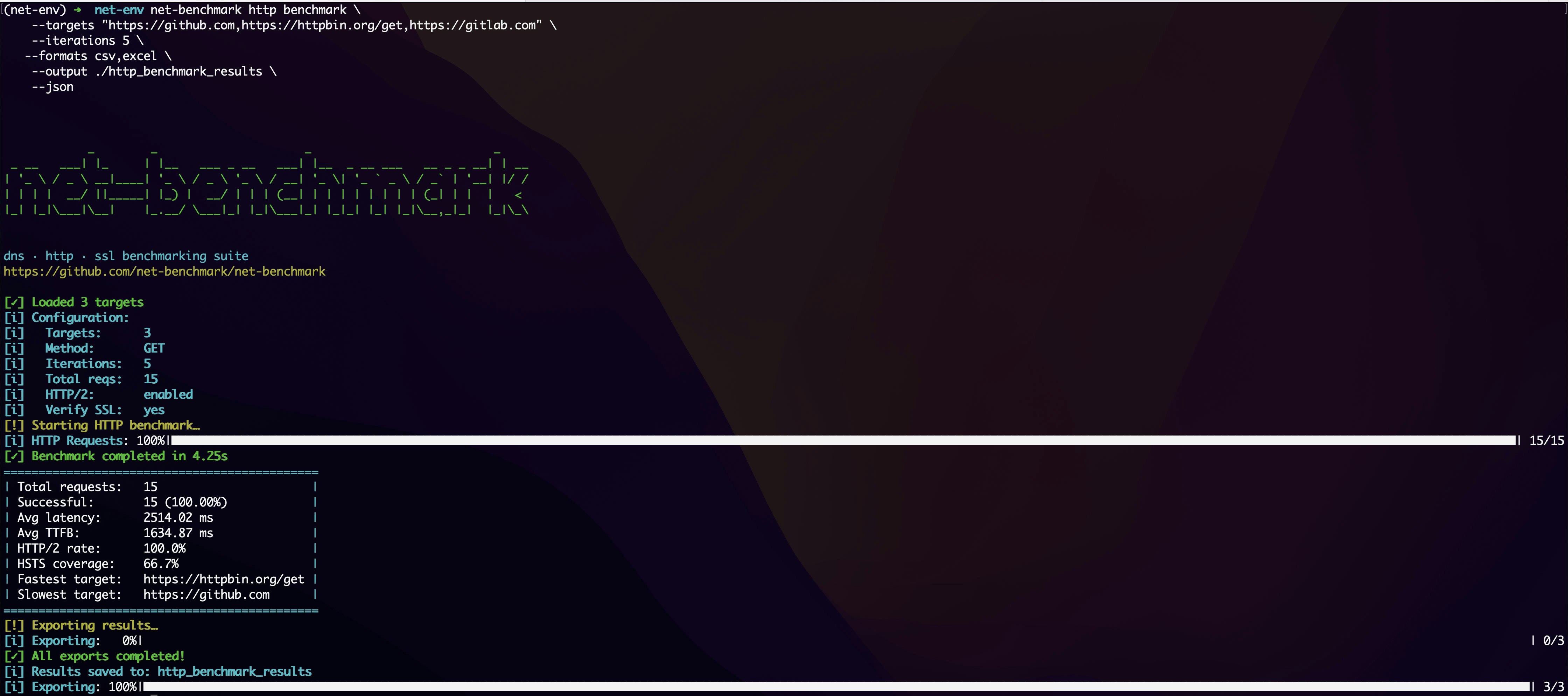 net-benchmark gallery image