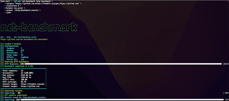 net-benchmark screenshot 3