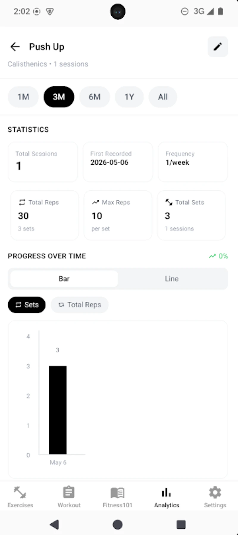 Hayal Fitness App screenshot 5