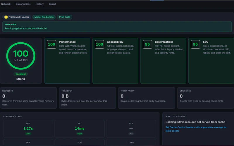 PerfLens screenshot 2