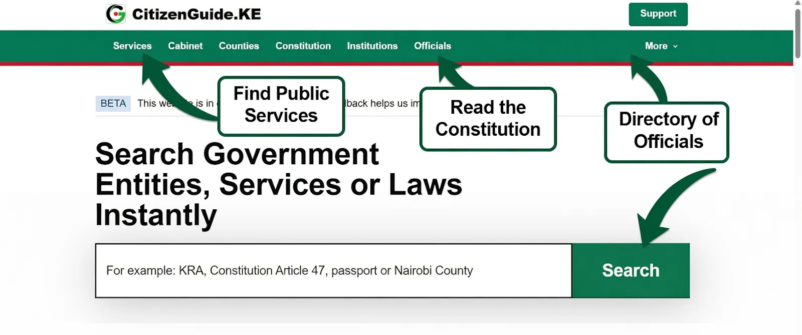 CitizenGuide Kenya screenshot 2