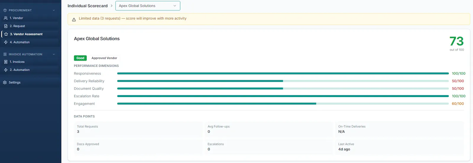 LyncFlow screenshot 4