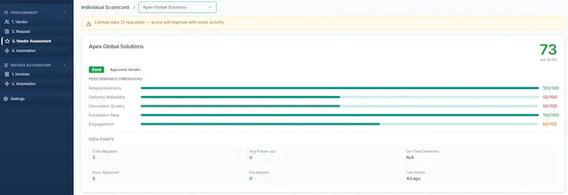 LyncFlow screenshot 4