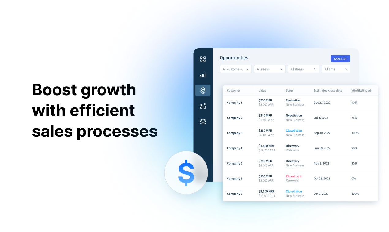 Chartmogul CRM media 4