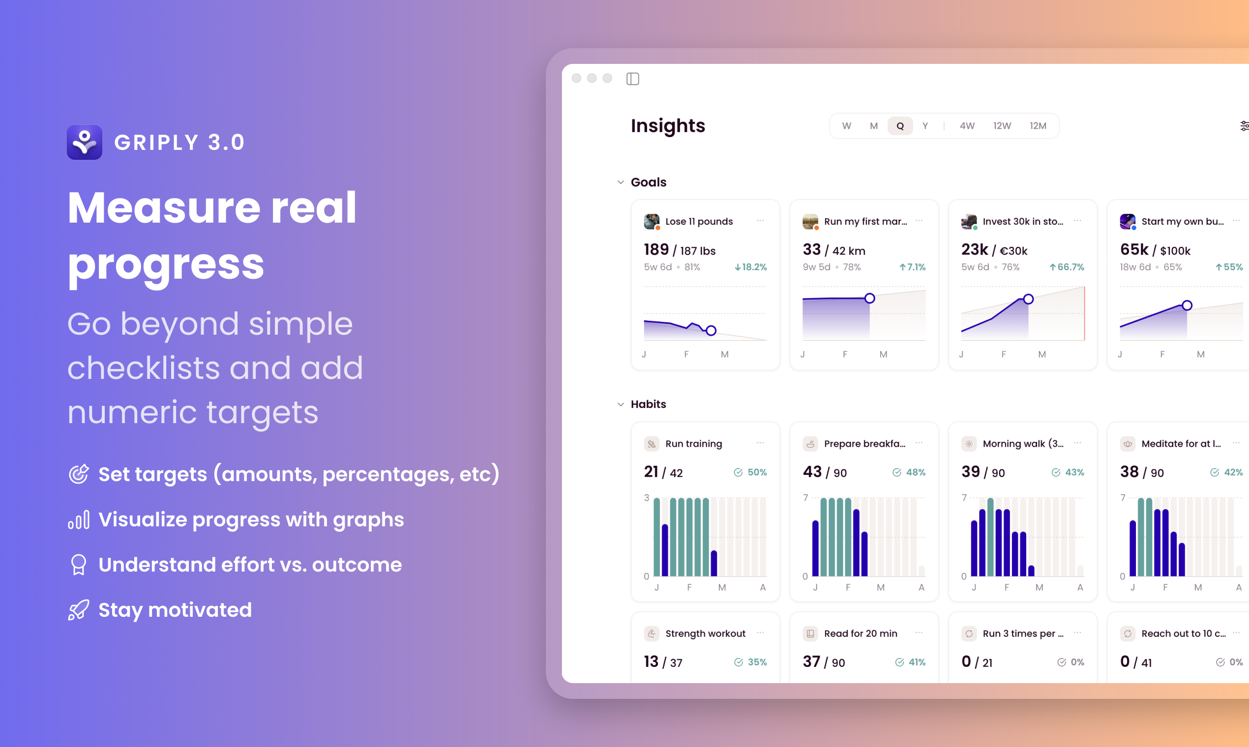 グリップリー3.0 - 時間ブロッキング、カレンダー、ゴールロードマップ、単純なMacOSアプリでメディア4