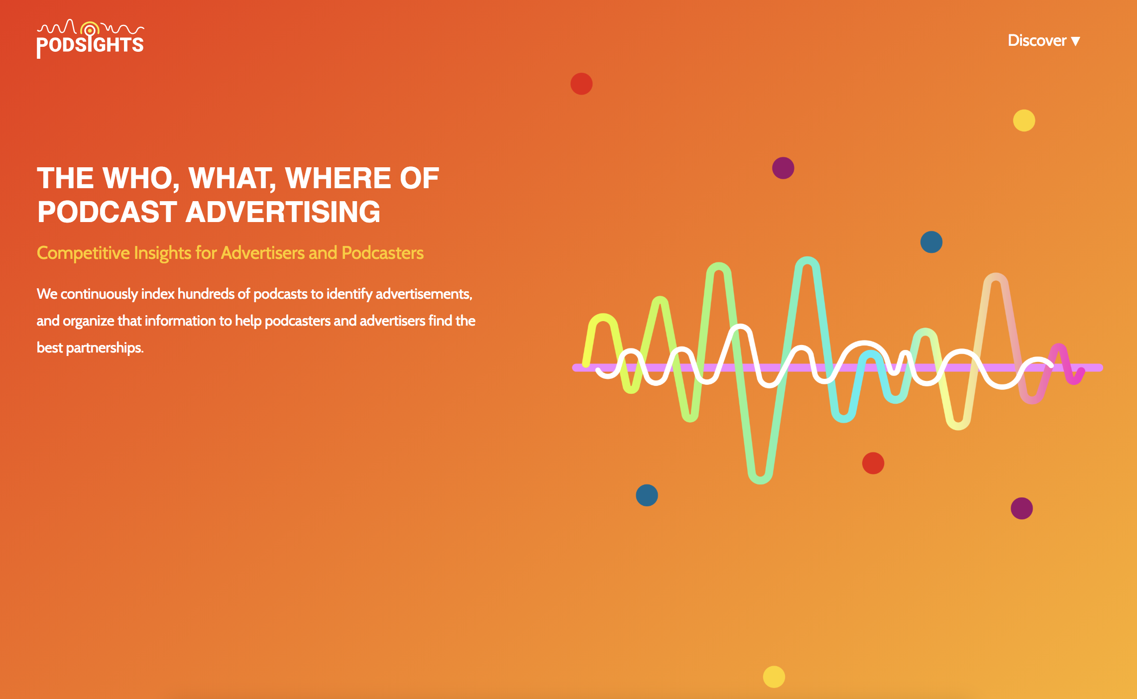 Podsights gallery image